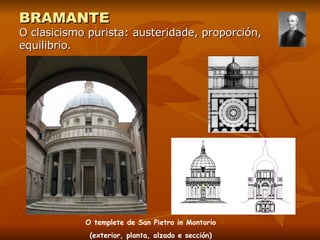 BRAMANTE O clasicismo purista: austeridade, proporción, equilibrio. O templete de San Pietro in Montorio (exterior, planta, alzado e sección) 