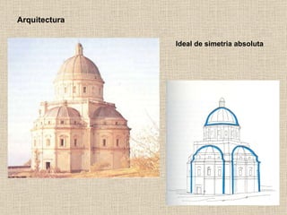 Arquitectura Ideal de simetria absoluta 