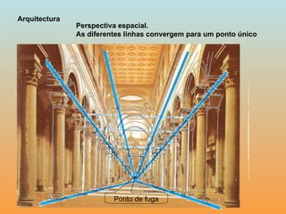 Arquitectura Perspectiva espacial. As diferentes linhas convergem para um ponto único Ponto de fuga 
