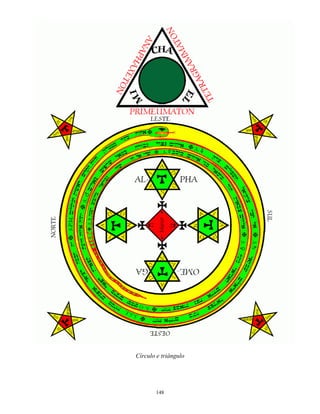 A Arvore da Vida - Israel Regardie
148
Círculo e triângulo
 