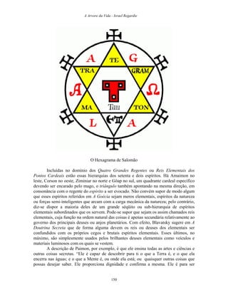 A Arvore da Vida - Israel Regardie
O Hexagrama de Salomão
Incluídas no domínio dos Quatro Grandes Regentes ou Reis Elementais dos
Pontos Cardeais estão essas hierarquias dos setenta e dois espíritos. Há Amaimon no
leste, Corson no oeste, Ziminiar no norte e Göap no sul, um quadrante cardeal específico
devendo ser encarado pelo mago, o triângulo também apontando na mesma direção, em
consonância com o regente do espírito a ser evocado. Não convém supor de modo algum
que esses espíritos referidos em A Goécia sejam meros elementais, espíritos da natureza
ou forças semi-inteligentes que arcam com a carga mecânica da natureza; pelo contrário,
diz-se dispor a maioria deles de um grande séqüito ou sub-hierarquia de espíritos
elementais subordinados que os servem. Pode-se supor que sejam os assim chamados reis
elementais, cuja função na ordem natural das coisas é apenas secundária relativamente ao
governo dos principais deuses ou anjos planetários. Com efeito, Blavatsky sugere em A
Doutrina Secreta que de forma alguma devem os reis ou deuses dos elementais ser
confundidos com os próprios cegos e brutais espíritos elementais. Esses últimos, no
máximo, são simplesmente usados pelos brilhantes deuses elementais como veículos e
materiais luminosos com os quais se vestem.
A descrição de Paimon, por exemplo, é que ele ensina todas as artes e ciências e
outras coisas secretas. “Ele é capaz de descobrir para ti o que a Terra é, e o que ela
encerra nas águas; e o que a Mente é, ou onde ela está; ou quaisquer outras coisas que
possas desejar saber. Ele proporciona dignidade e confirma a mesma. Ele é para ser
150
 