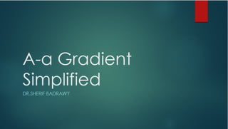 A-a Gradient simplified