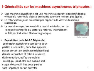 partie I:   Généralités sur les machines MAS