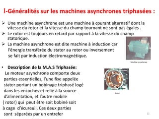 partie II:  Modélisation de la MAS
