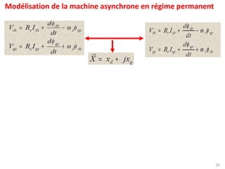 partie III: la commande scalaire