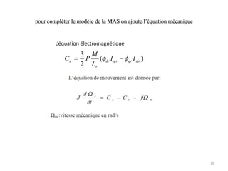 INTRODUCTION:Une machine asynchrone est une machine à courant alternatif dont la vitesse du rotor et lavitesse du champ tournant ne sont pas égales .