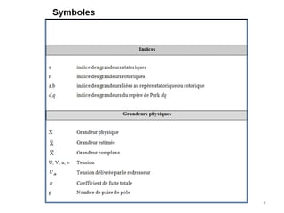 partie 02  :  Modélisation de la MAS
