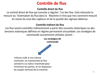 18Machine asynchrone vue dans                le repère dq.Représentation symbolique de la machine asynchrone 