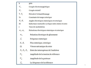  partie 03  : la commande scalaire