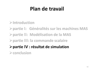 Plan de travailIntroduction