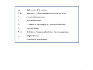  partie 04  : résultat de simulation