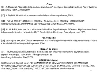 Le coefficient de réglage:Principe de la commande MLI- ST