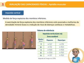 AVALIAÇÃO DAS CAPACIDADES FÍSICAS | Aptidão muscular
Impulsão vertical
Medida de força explosiva dos membros inferiores.
A exercitação da força explosiva dos membros inferiores está associada a melhorias da
densidade mineral óssea e a redução do risco de doenças cardíacas e metabólicas.
 