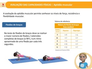 AVALIAÇÃO DAS CAPACIDADES FÍSICAS | Aptidão muscular
A avaliação da aptidão muscular permite conhecer os níveis de força, resistência e
flexibilidade muscular.
Flexões de braços
No teste de flexões de braços deve-se realizar
o maior número de flexões / extensões
completas de braços (a 90o), num ritmo
aproximado de uma flexão por cada três
segundos.
 
