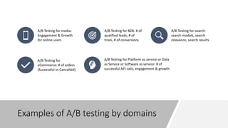 Examples of A/B testing by domains
A/B Testing for media:
Engagement & Growth
for online users
A/B Testing for B2B: # of
qualified leads, # of
trials, # of conversions
A/B Testing for search:
search modals, search
relevance, search results
A/B Testing for
eCommerce: # of orders
(Successful vs Cancelled)
A/B Testing for Platform as service or Data
as Service or Software as service: # of
successful API calls, engagement & growth
 
