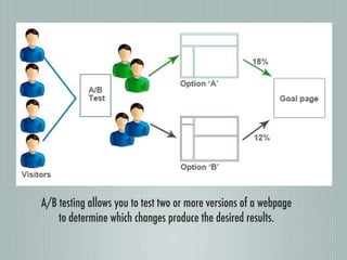 A/B testing allows you to test two or more versions of a webpage
to determine which changes produce the desired results.

 