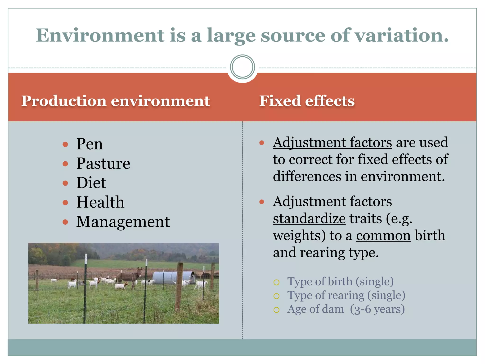 Production environment Fixed effects
 Pen
 Pasture
 Diet
 Health
 Management
 Adjustment factors are used
to correct for fixed effects of
differences in environment.
 Adjustment factors
standardize traits (e.g.
weights) to a common birth
and rearing type.
 Type of birth (single)
 Type of rearing (single)
 Age of dam (3-6 years)
Environment is a large source of variation.
 
