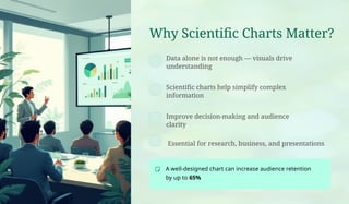 Science Chart Maker A Beginner’s Guide to Scientific Chart Creation | PPTX