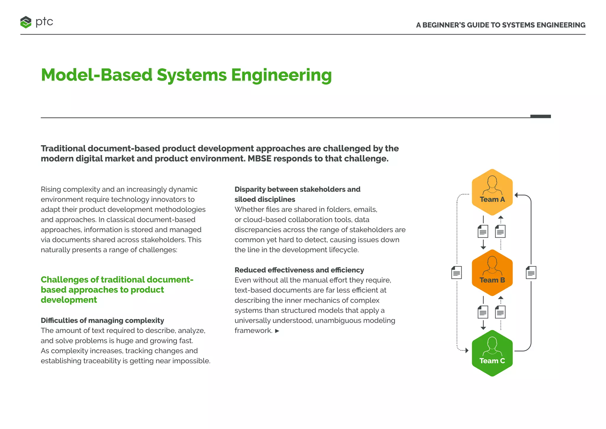 A BEGINNER’S GUIDE TO SYSTEMS ENGINEERING
Model-Based Systems Engineering
Traditional document-based product development approaches are challenged by the
modern digital market and product environment. MBSE responds to that challenge.
Rising complexity and an increasingly dynamic
environment require technology innovators to
adapt their product development methodologies
and approaches. In classical document-based
approaches, information is stored and managed
via documents shared across stakeholders. This
naturally presents a range of challenges:
Challenges of traditional document-
based approaches to product
development
Difficulties of managing complexity
The amount of text required to describe, analyze,
and solve problems is huge and growing fast.
As complexity increases, tracking changes and
establishing traceability is getting near impossible.
Disparity between stakeholders and
siloed disciplines
Whether files are shared in folders, emails,
or cloud-based collaboration tools, data
discrepancies across the range of stakeholders are
common yet hard to detect, causing issues down
the line in the development lifecycle.
Reduced effectiveness and efficiency
Even without all the manual effort they require,
text-based documents are far less efficient at
describing the inner mechanics of complex
systems than structured models that apply a
universally understood, unambiguous modeling
framework. ►
Team B
Team A
Team C
 