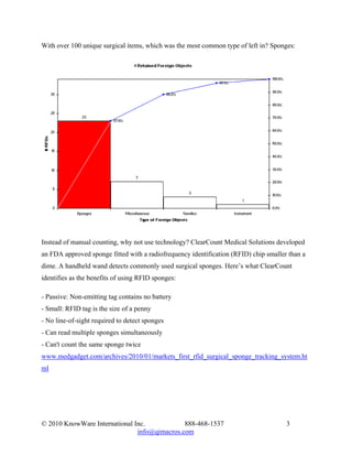 With over 100 unique surgical items, which was the most common type of left in? Sponges:




Instead of manual counting, why not use technology? ClearCount Medical Solutions developed
an FDA approved sponge fitted with a radiofrequency identification (RFID) chip smaller than a
dime. A handheld wand detects commonly used surgical sponges. Here’s what ClearCount
identifies as the benefits of using RFID sponges:

- Passive: Non-emitting tag contains no battery
- Small: RFID tag is the size of a penny
- No line-of-sight required to detect sponges
- Can read multiple sponges simultaneously
- Can't count the same sponge twice
www.medgadget.com/archives/2010/01/markets_first_rfid_surgical_sponge_tracking_system.ht
ml




© 2010 KnowWare International Inc.            888-468-1537                            3
                               info@qimacros.com
 