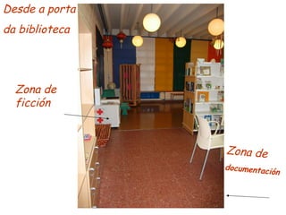 Desde a porta  da biblioteca Zona de ficción Zona de   documentación 