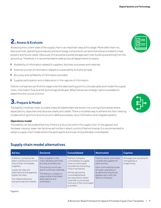 A Blockchain-Based Framework for Apparel & Footwear Supply Chain ...