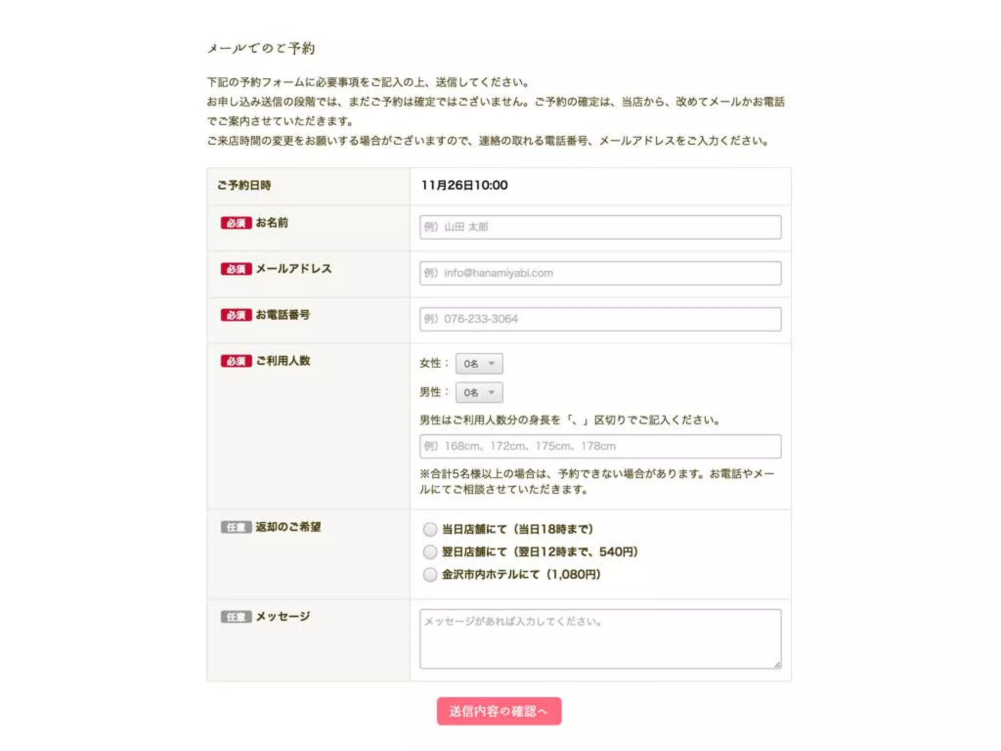 a-blog cms 小ネタ集