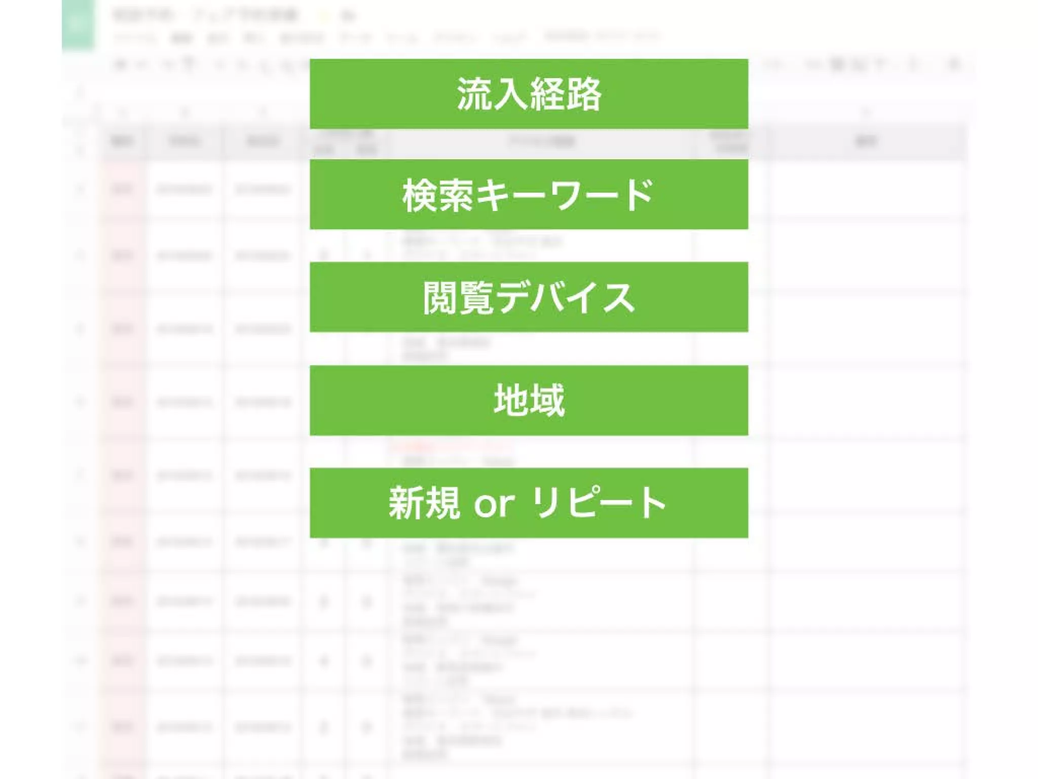a-blog cms 小ネタ集