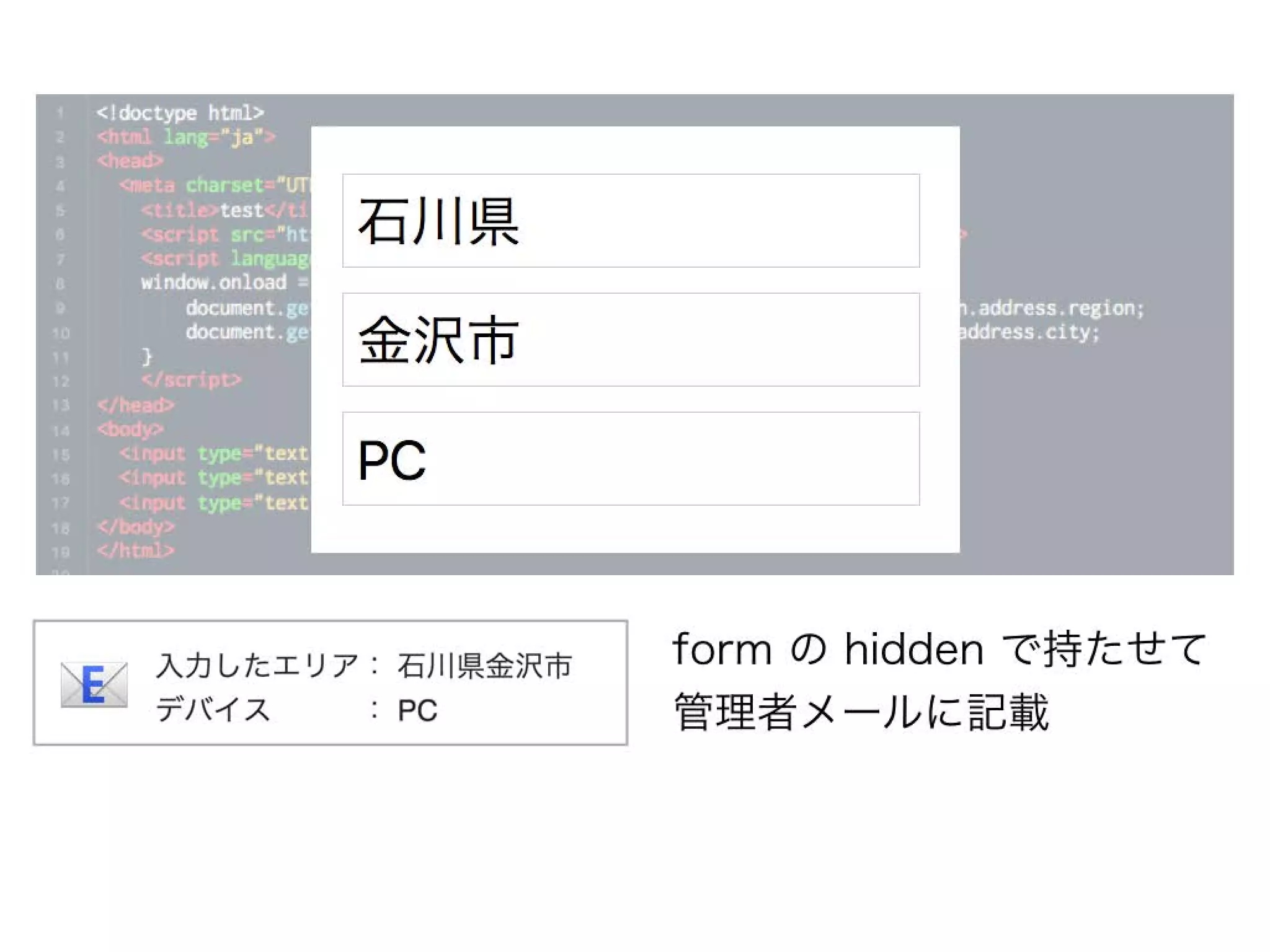 a-blog cms 小ネタ集