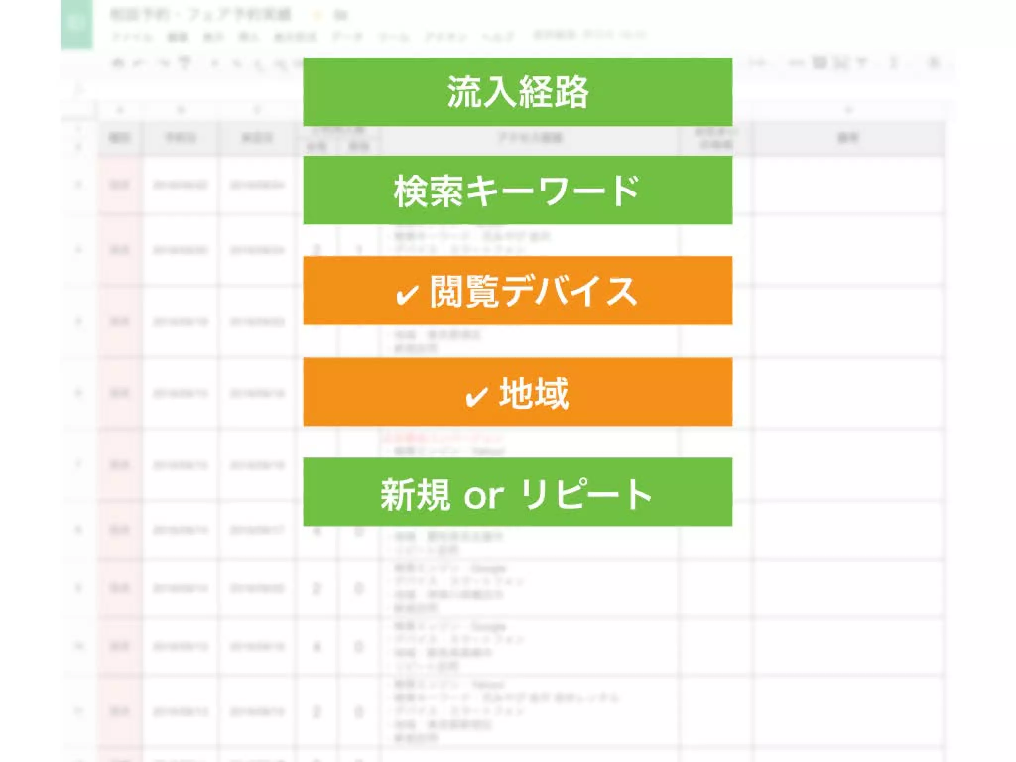 a-blog cms 小ネタ集