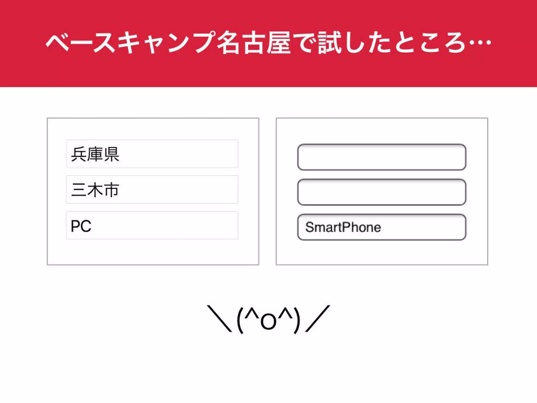 a-blog cms 小ネタ集