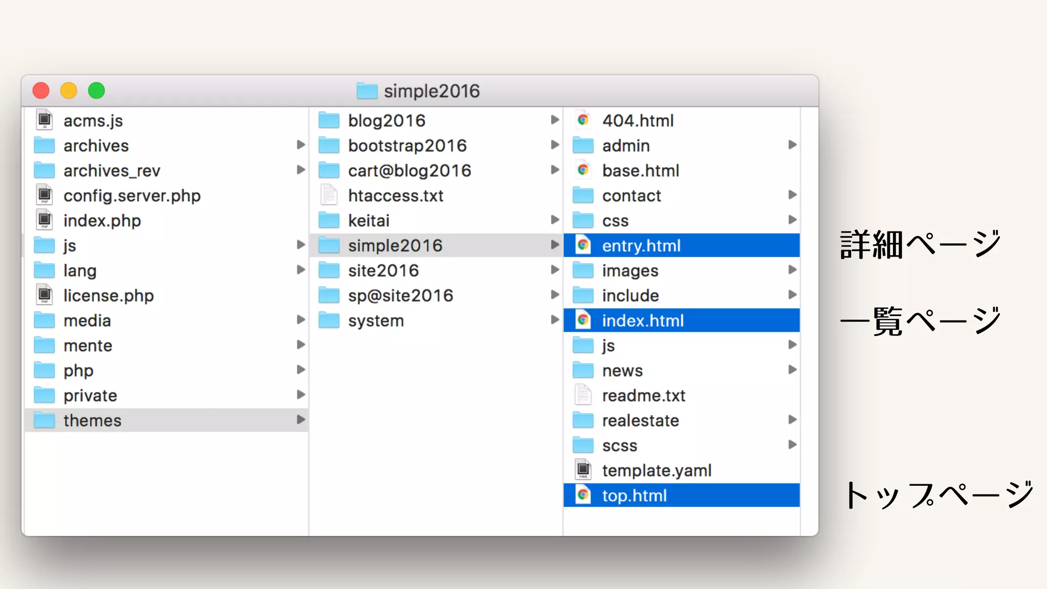トップページ
一覧ページ
詳細ページ
 