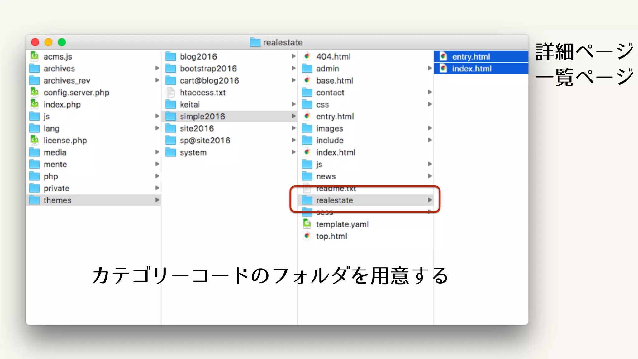 一覧ページ
詳細ページ
カテゴリーコードのフォルダを用意する
 