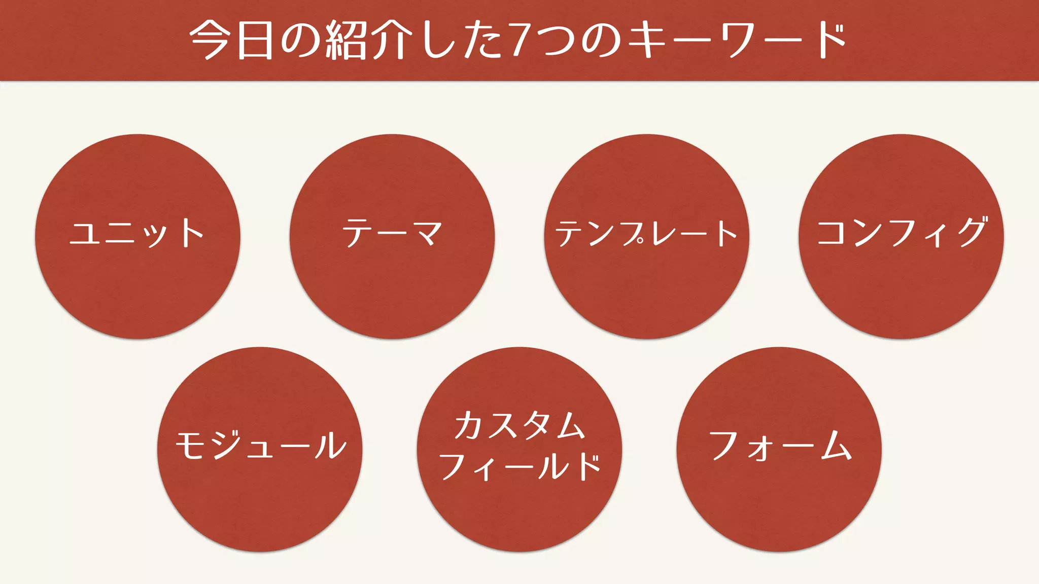 テーマ テンプレート コンフィグ
モジュール
カスタム
フィールド
フォーム
ユニット
今日の紹介した7つのキーワード
 