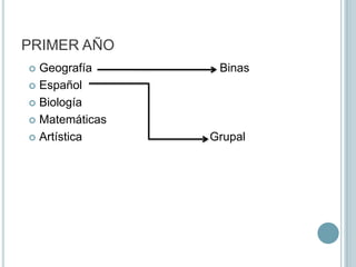 PRIMER AÑOGeografía                                       Binas                                     EspañolBiologíaMatemáticasArtística                                       Grupal