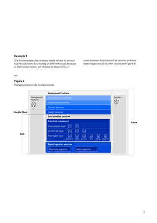 A blueprint for data in a multicloud world | PDF