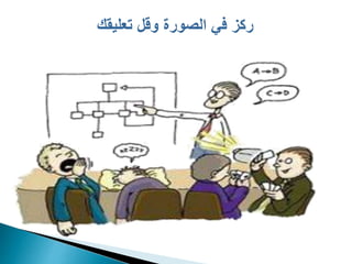 ‫تعليقك‬ ‫وقل‬ ‫الصورة‬ ‫في‬ ‫ركز‬
 