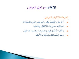 ‫الثانية‬ ‫المرحلة‬
:
‫العرض‬

‫له‬ ‫قدمت‬ ‫الذي‬ ‫الترتيب‬ ‫بنفس‬ ‫النقاط‬ ‫أعرض‬

‫بفاعلية‬ ‫االنتقال‬ ‫عبارات‬ ‫استخدم‬

‫تفاعلهم‬ ‫بحسب‬ ‫وتصرف‬ ‫المشاركين‬ ‫راقب‬

‫واألمثلة‬ ‫باألدلة‬ ‫ادعاءاتك‬ ‫دعم‬
‫اإللقا‬
–
‫العرض‬ ‫مراحل‬
 
