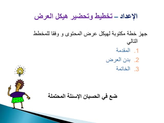 ‫اإلعداد‬
–
‫تخط‬
‫ي‬
‫العرض‬ ‫هيكل‬ ‫وتحضير‬ ‫ط‬
‫و‬ ‫المحتوى‬ ‫عرض‬ ‫لهيكل‬ ‫مكتوبة‬ ‫خطة‬ ‫جهز‬
‫للمخطط‬ ‫وفقا‬
‫التالي‬
.1
‫المقدمة‬
.2
‫العرض‬ ‫بدن‬
.3
‫الخاتمة‬
‫اإلس‬ ‫الحسبان‬ ‫في‬ ‫ضع‬
‫ئل‬
‫المحتملة‬ ‫ة‬
 