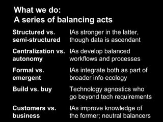 What we do:  A series of balancing acts IAs improve knowledge of the former; neutral balancers Customers vs. business Technology agnostics who go beyond tech requirements Build vs. buy IAs integrate both as part of broader info ecology Formal vs. emergent IAs develop balanced workflows and processes Centralization vs. autonomy IAs stronger in the latter, though data is ascendant Structured vs. semi-structured 
