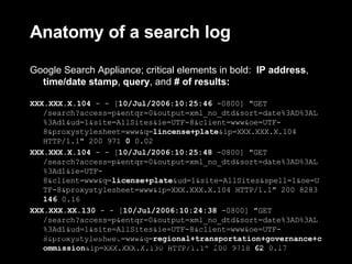 Anatomy of a search log Google Search Appliance; critical elements in bold:  IP address ,  time/date stamp ,  query , and  # of results: XXX.XXX.X.104  - - [ 10/Jul/2006:10:25:46  -0800] "GET /search?access=p&entqr=0&output=xml_no_dtd&sort=date%3AD%3AL%3Ad1&ud=1&site=AllSites&ie=UTF-8&client=www&oe=UTF-8&proxystylesheet=www&q= lincense+plate &ip=XXX.XXX.X.104 HTTP/1.1" 200 971  0  0.02 XXX.XXX.X.104  - - [ 10/Jul/2006:10:25:48  -0800] "GET /search?access=p&entqr=0&output=xml_no_dtd&sort=date%3AD%3AL%3Ad1&ie=UTF-8&client=www&q= license+plate &ud=1&site=AllSites&spell=1&oe=UTF-8&proxystylesheet=www&ip=XXX.XXX.X.104 HTTP/1.1" 200 8283  146  0.16 XXX.XXX.XX.130  - - [ 10/Jul/2006:10:24:38  -0800] "GET /search?access=p&entqr=0&output=xml_no_dtd&sort=date%3AD%3AL%3Ad1&ud=1&site=AllSites&ie=UTF-8&client=www&oe=UTF-8&proxystylesheet=www&q= regional+transportation+governance+commission &ip=XXX.XXX.X.130 HTTP/1.1" 200 9718  62  0.17 Full legend and more examples here: http://www.rosenfeldmedia.com/books/searchanalytics/blog/log_sample_google_appliance/ 