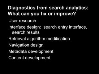 Diagnostics from search analytics:  What can you fix or improve? User research Interface design:  search entry interface, search results Retrieval algorithm modification Navigation design Metadata development Content development 