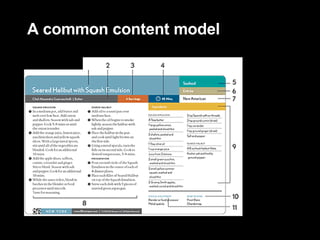 A common content model 