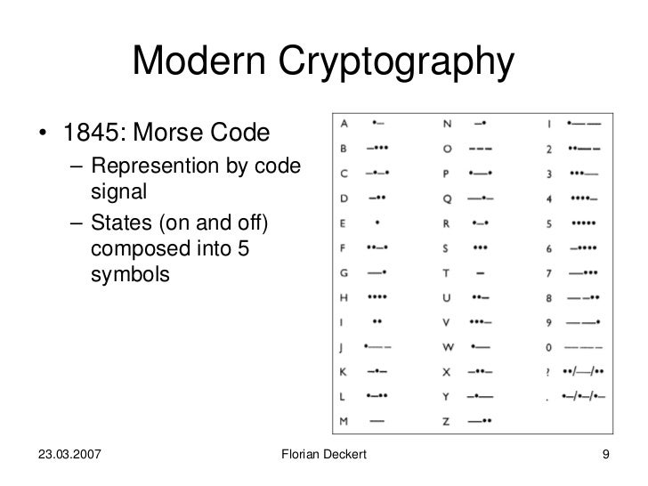 cryptography codes
