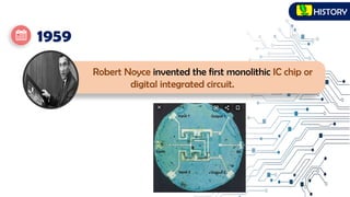 Who Inverted The Ic A-BRIEF-HISTORY-OF-ELECTRONICskksjsnslssksjS.pptx