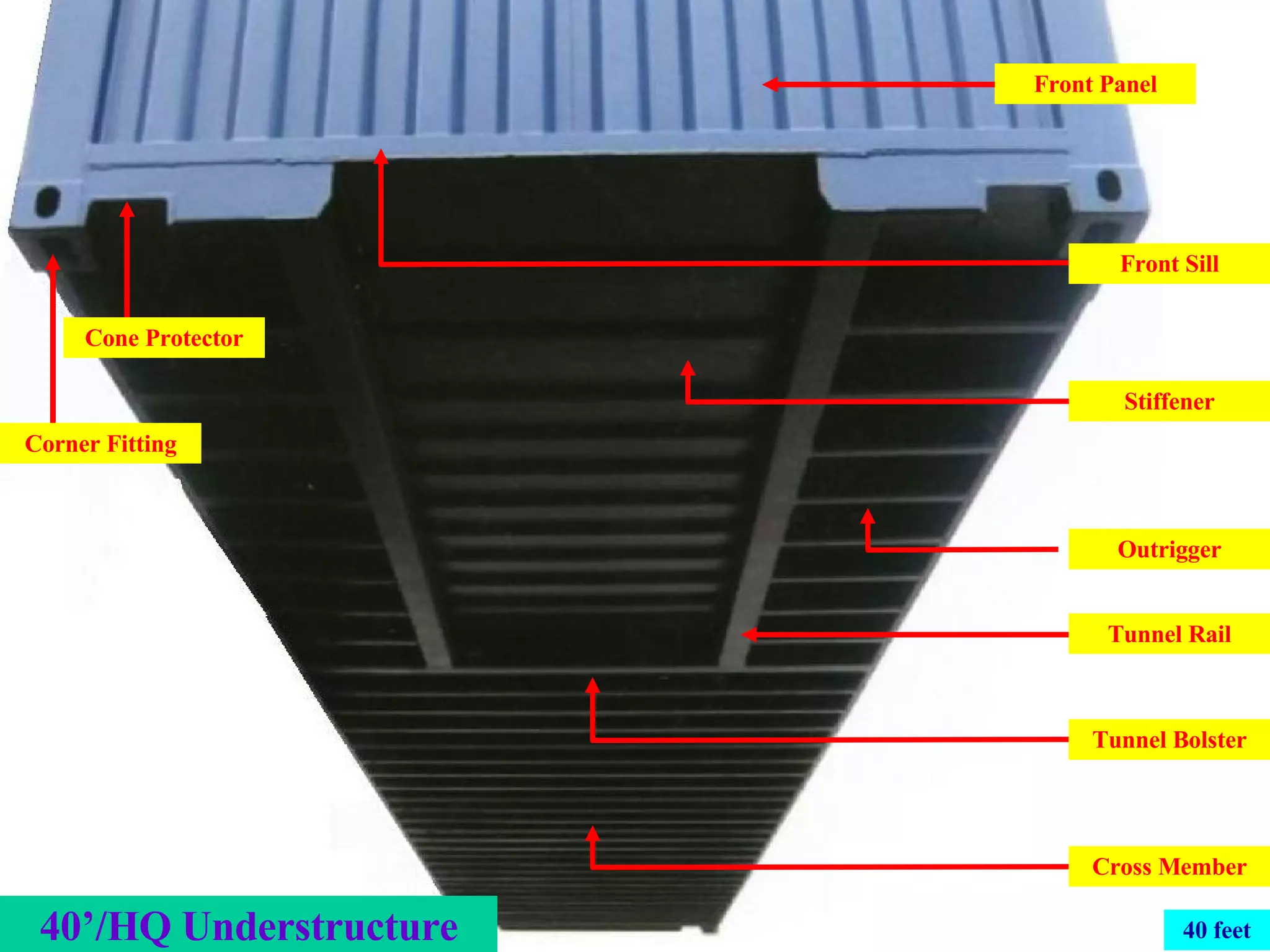 Container Explenation A Brief presentation on Containerisation | PPT
