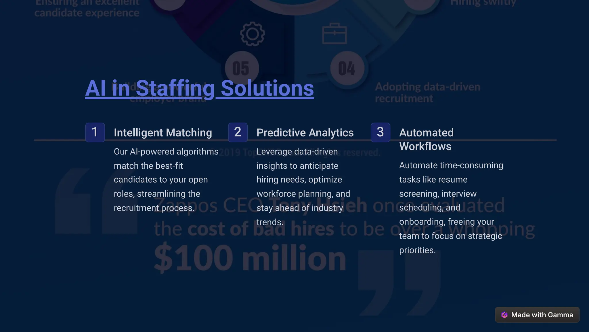 AI in Staffing Solutions
1 Intelligent Matching
Our AI-powered algorithms
match the best-fit
candidates to your open
roles, streamlining the
recruitment process.
2 Predictive Analytics
Leverage data-driven
insights to anticipate
hiring needs, optimize
workforce planning, and
stay ahead of industry
trends.
3 Automated
Workflows
Automate time-consuming
tasks like resume
screening, interview
scheduling, and
onboarding, freeing your
team to focus on strategic
priorities.
 