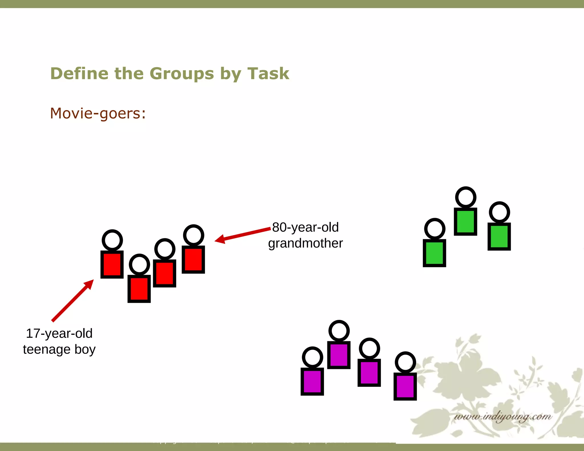 Define the Groups by Task Movie-goers: 80-year-old grandmother 17-year-old teenage boy 
