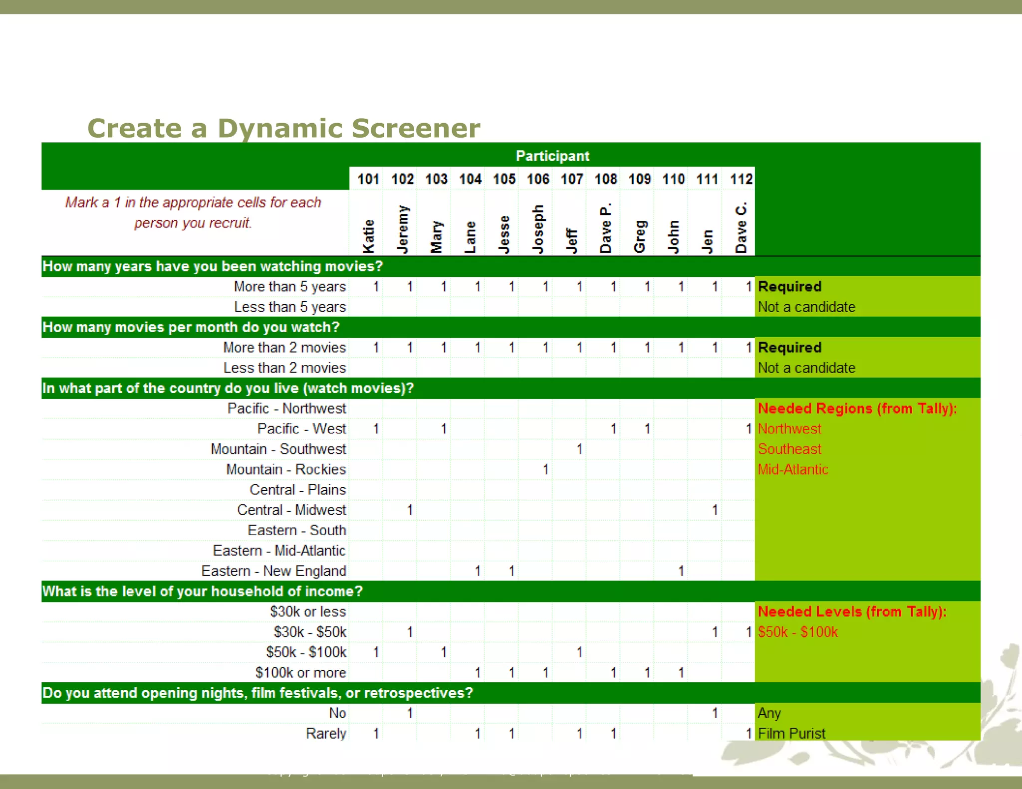 Create a Dynamic Screener 