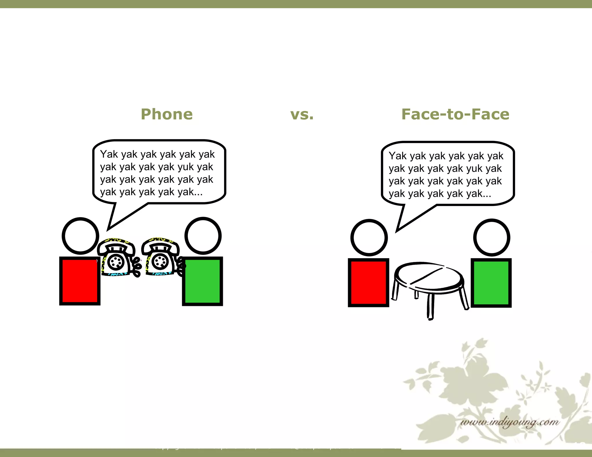 Phone  vs.  Face-to-Face Yak yak yak yak yak yak yak yak yak yak yuk yak yak yak yak yak yak yak yak yak yak yak yak... Yak yak yak yak yak yak yak yak yak yak yuk yak yak yak yak yak yak yak yak yak yak yak yak... 